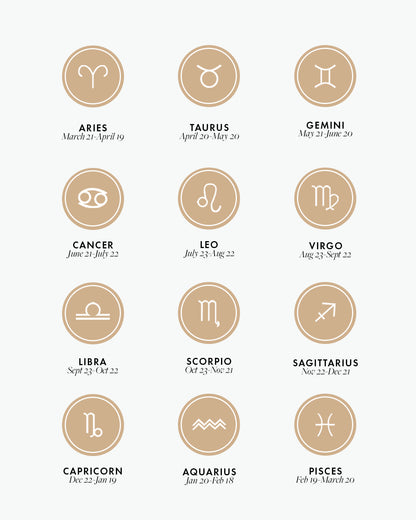18K gold plated zodiac charms